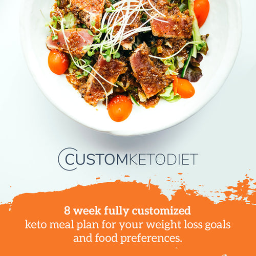 Rachel Robert's Custom Keto Diet Program Review